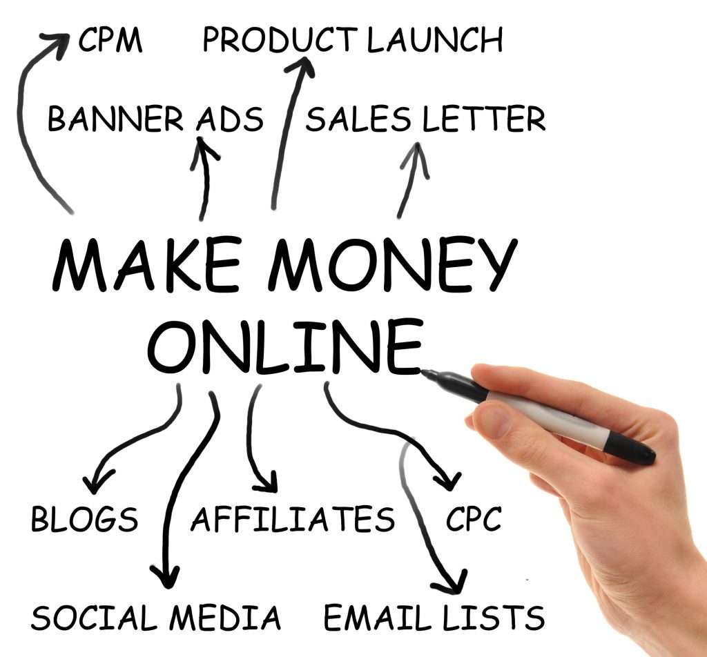 make money online